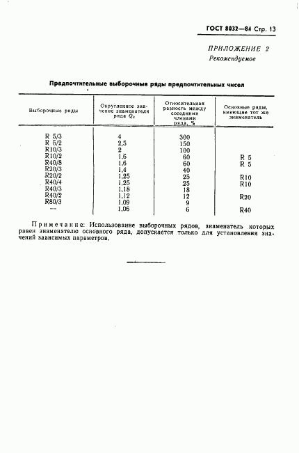 ГОСТ 8032-84, страница 14