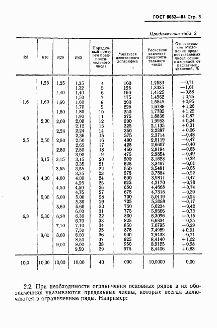 ГОСТ 8032-84, страница 4