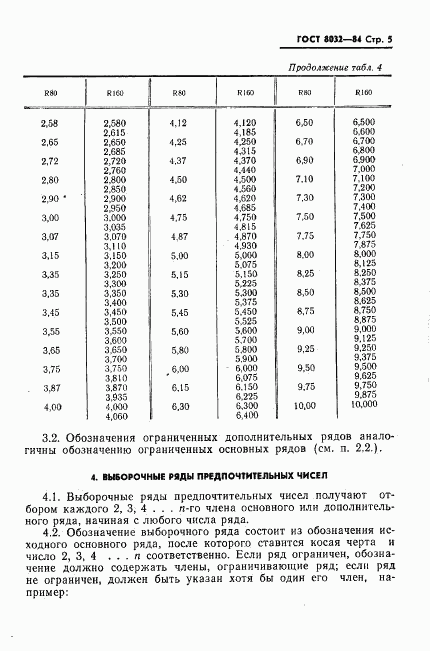 ГОСТ 8032-84, страница 6