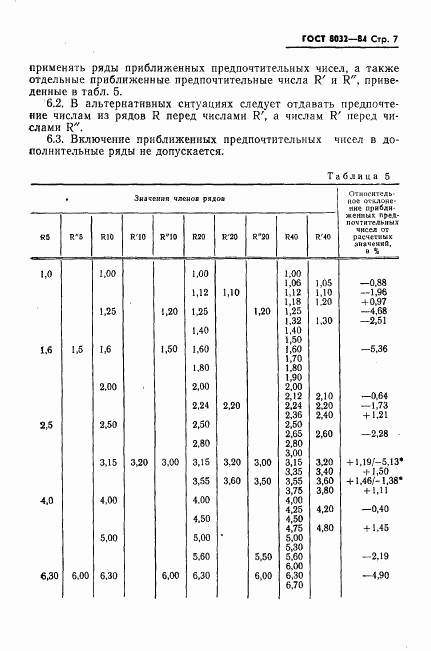 ГОСТ 8032-84, страница 8
