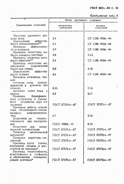 ГОСТ 8051-83, страница 16