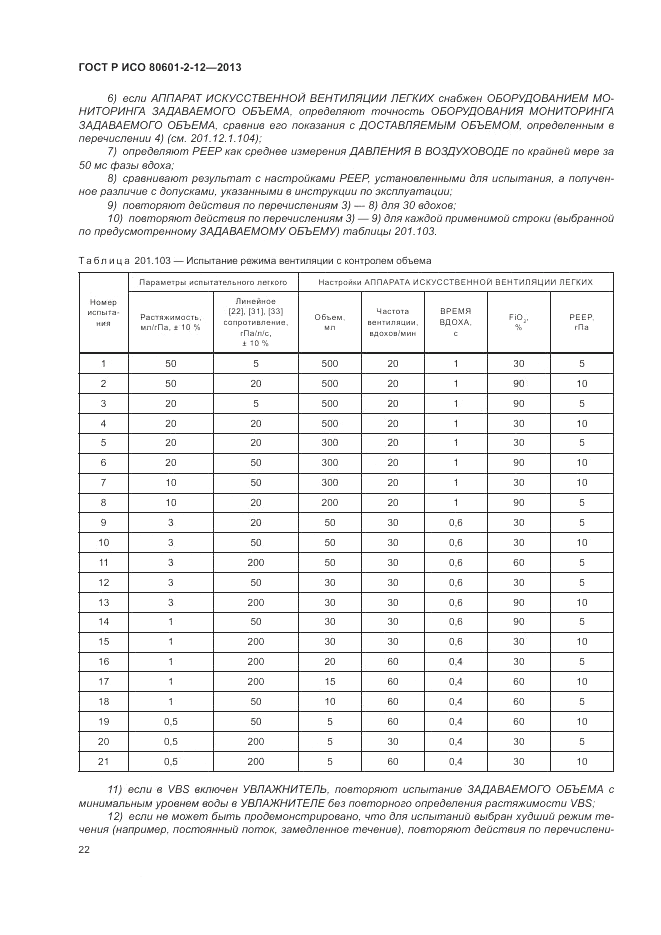 ГОСТ Р ИСО 80601-2-12-2013, страница 28