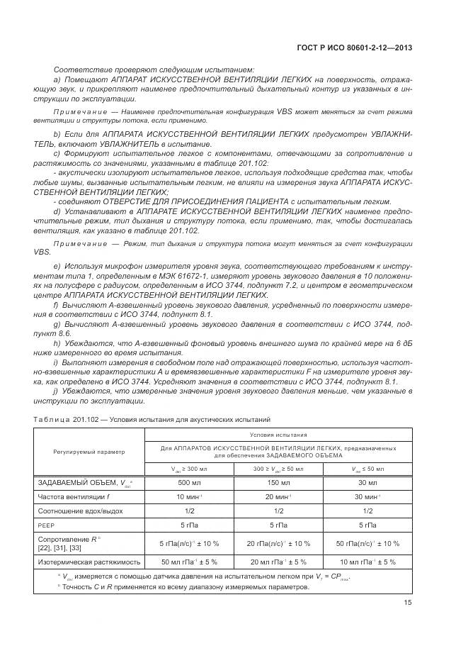 ГОСТ Р ИСО 80601-2-12-2013, страница 21