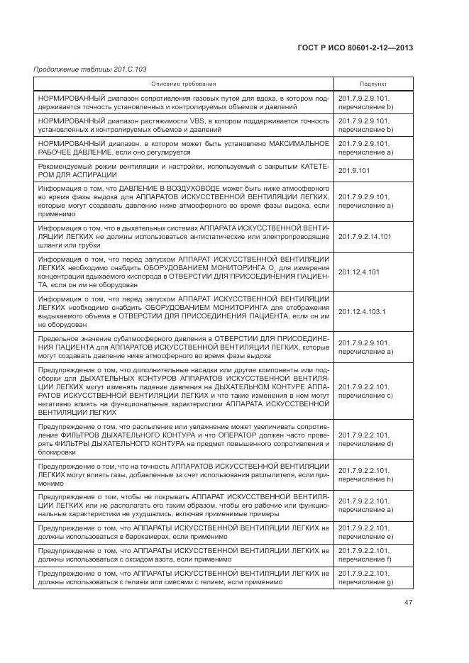 ГОСТ Р ИСО 80601-2-12-2013, страница 53