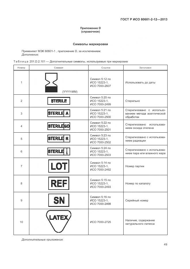 ГОСТ Р ИСО 80601-2-12-2013, страница 55