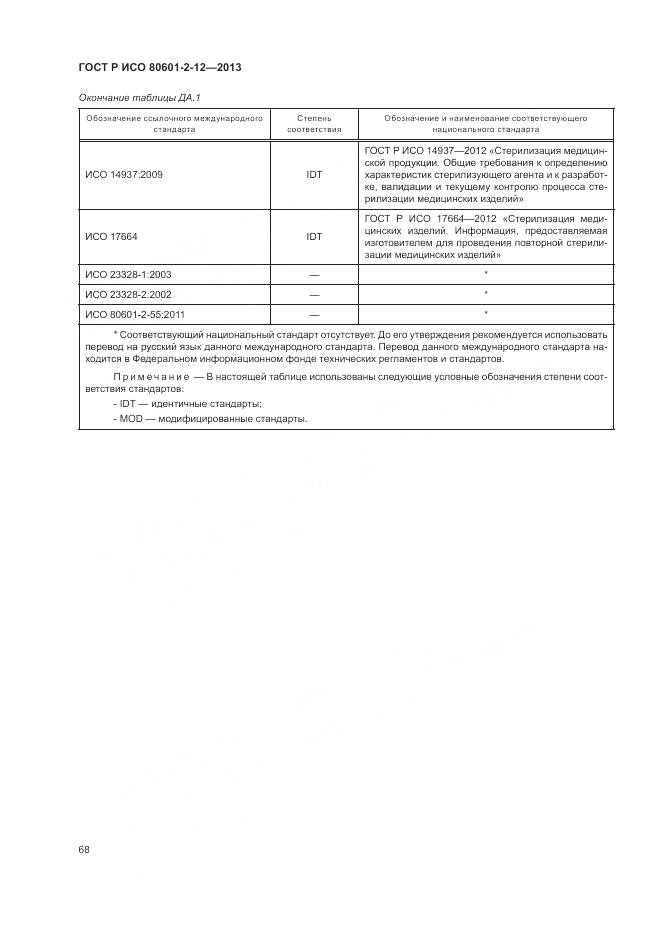 ГОСТ Р ИСО 80601-2-12-2013, страница 74