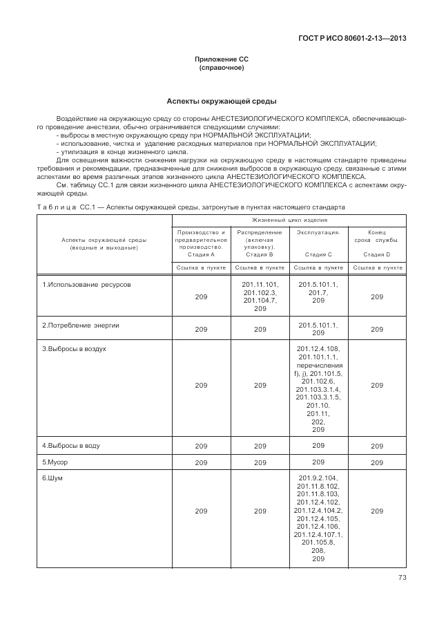 ГОСТ Р ИСО 80601-2-13-2013, страница 79