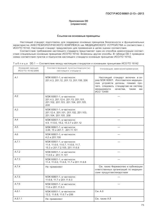ГОСТ Р ИСО 80601-2-13-2013, страница 81