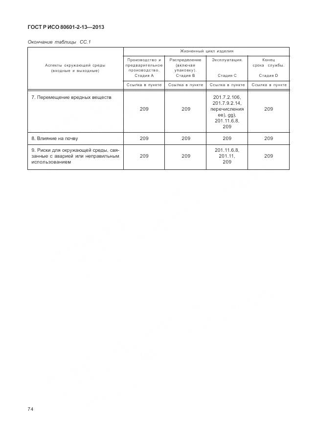 ГОСТ Р ИСО 80601-2-13-2013, страница 80