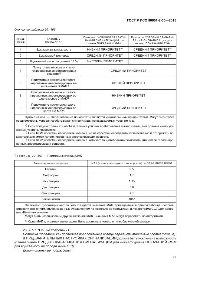 ГОСТ Р ИСО 80601-2-55-2015, страница 27
