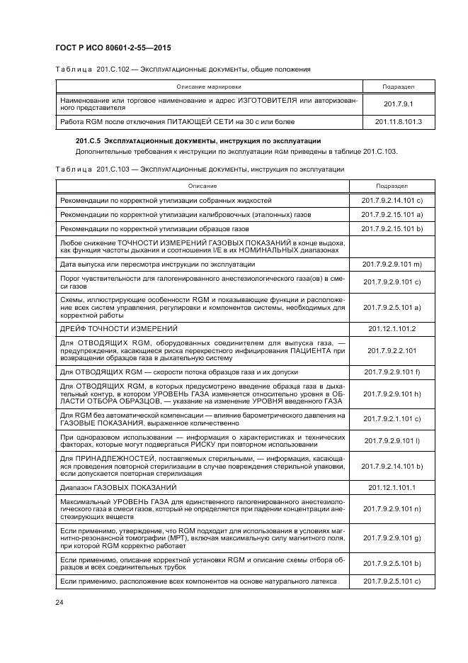 ГОСТ Р ИСО 80601-2-55-2015, страница 30