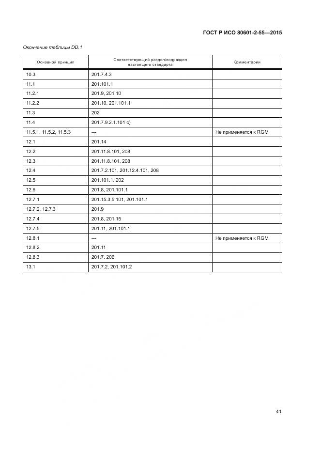 ГОСТ Р ИСО 80601-2-55-2015, страница 47