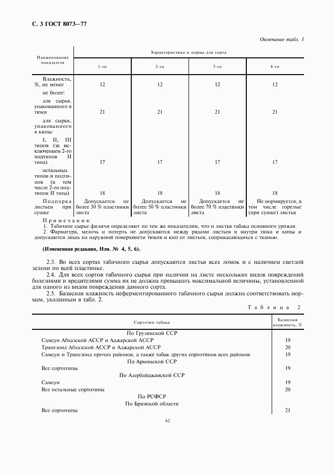 ГОСТ 8073-77, страница 3