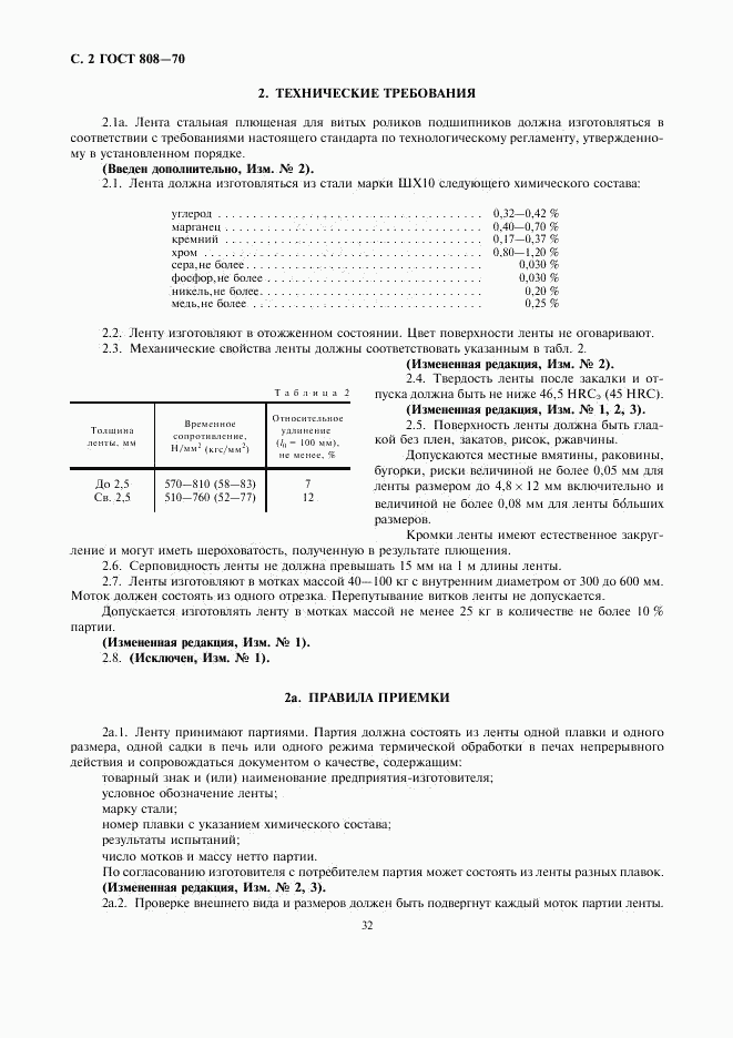 ГОСТ 808-70, страница 4