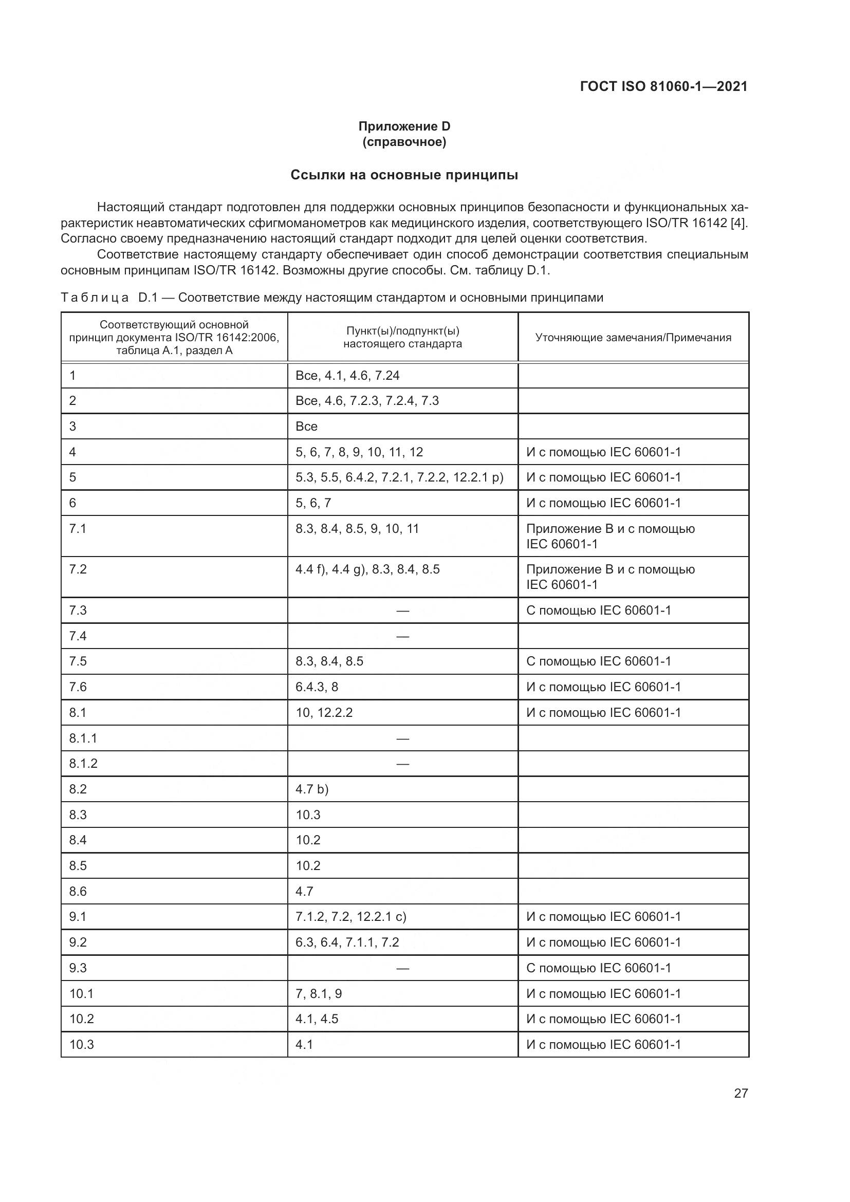 ГОСТ ISO  81060-1-2021, страница 35