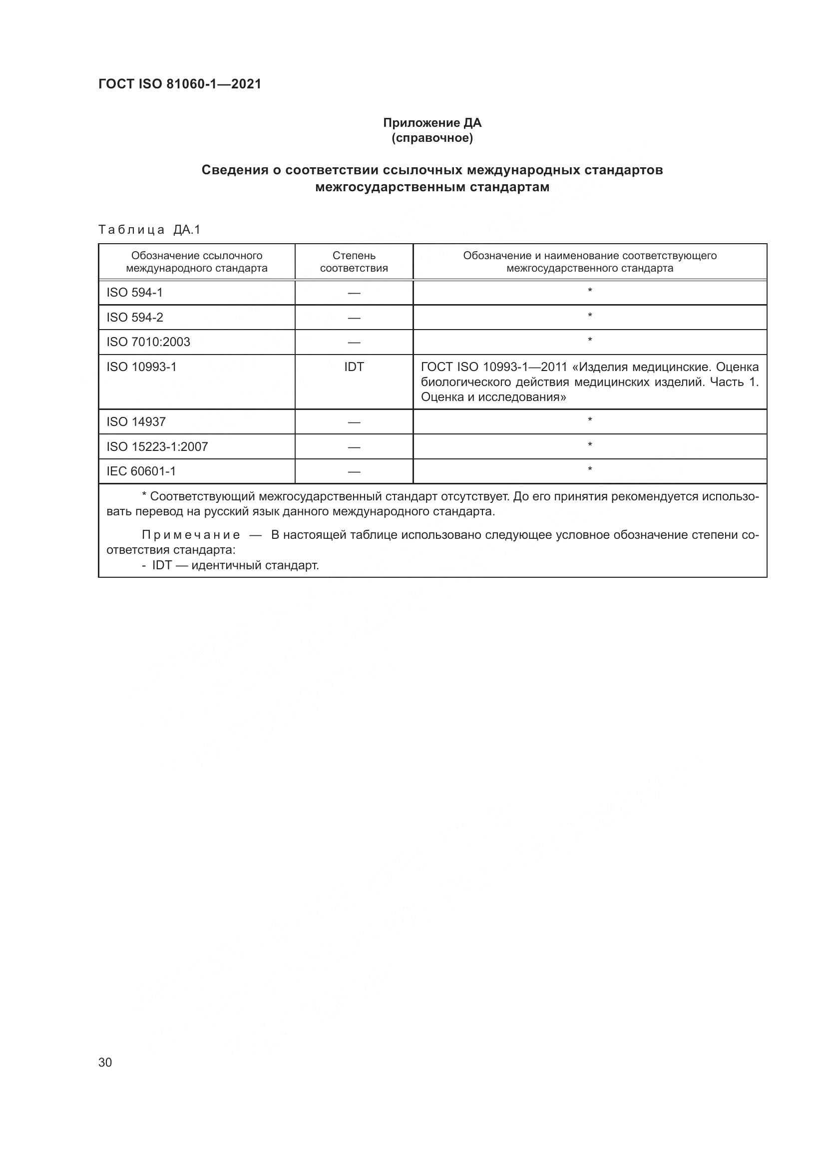 ГОСТ ISO  81060-1-2021, страница 38