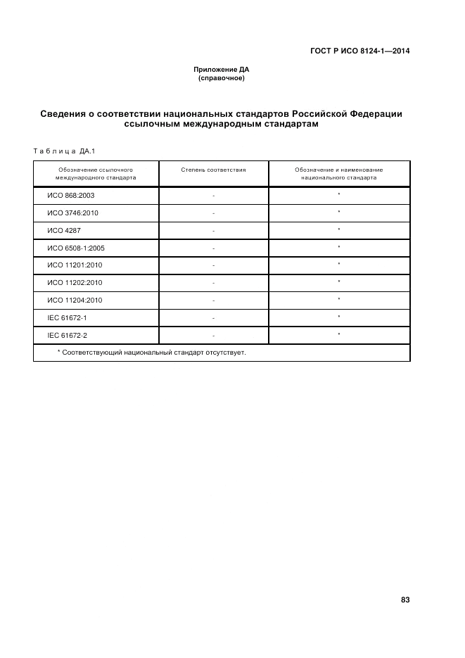ГОСТ Р ИСО  8124-1-2014, страница 87
