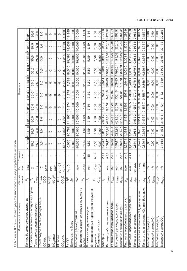 ГОСТ ISO 8178-1-2013, страница 89