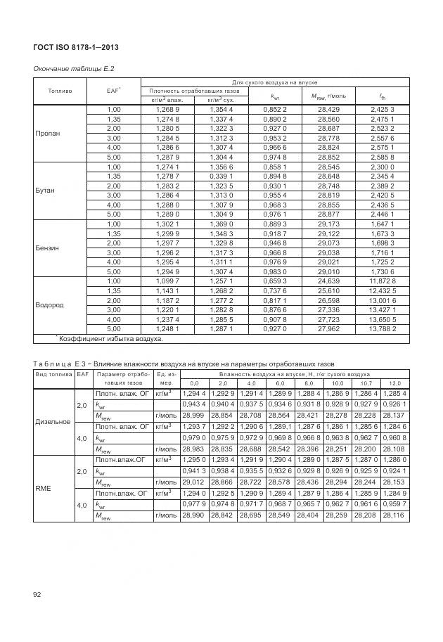 ГОСТ ISO 8178-1-2013, страница 96