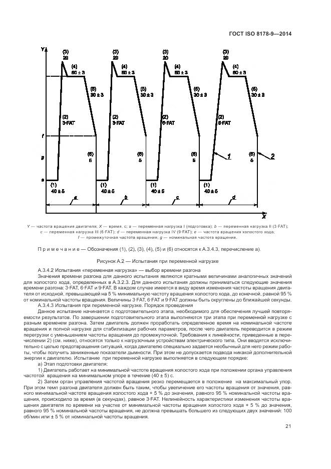 ГОСТ ISO 8178-9-2014, страница 25