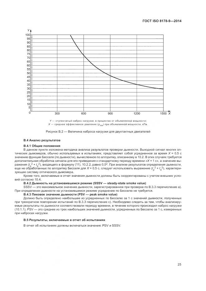 ГОСТ ISO 8178-9-2014, страница 29