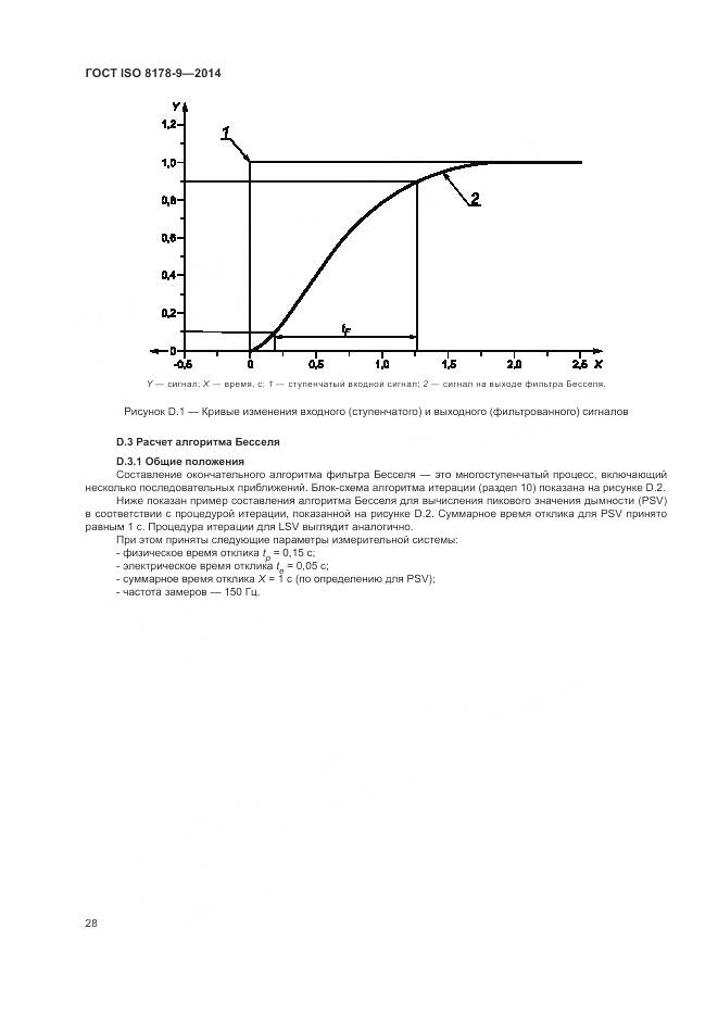 ГОСТ ISO 8178-9-2014, страница 32