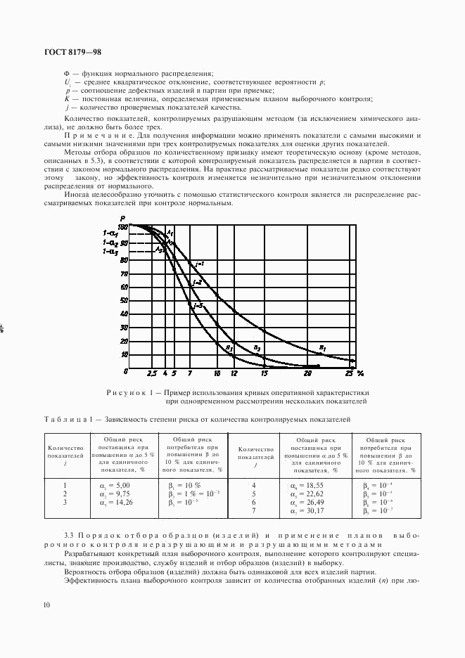 ГОСТ 8179-98, страница 13