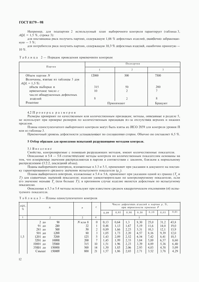 ГОСТ 8179-98, страница 15
