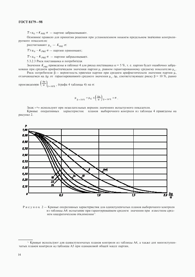 ГОСТ 8179-98, страница 17