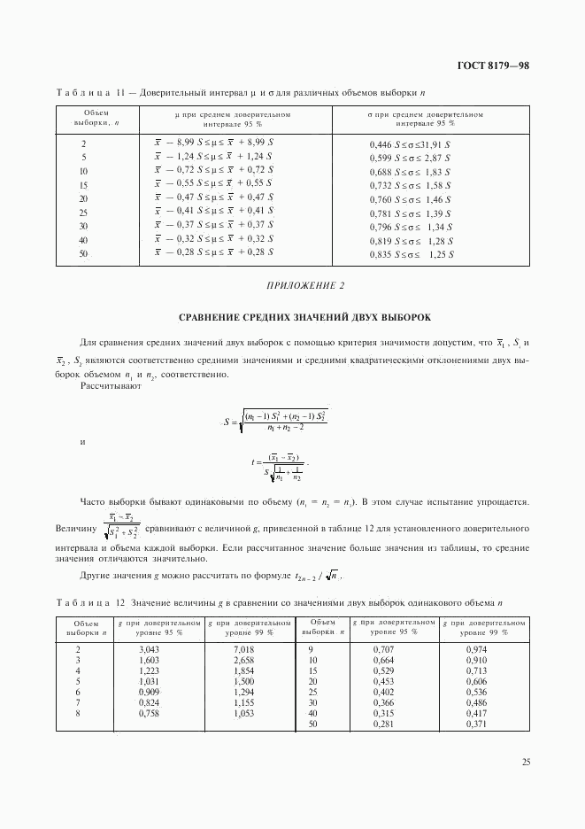 ГОСТ 8179-98, страница 28