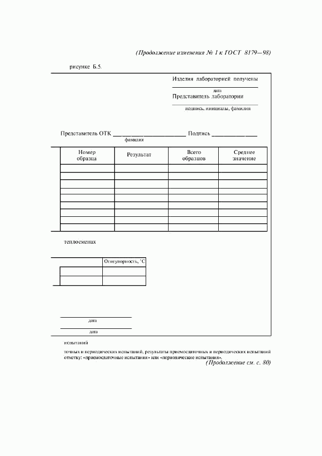 ГОСТ 8179-98, страница 46
