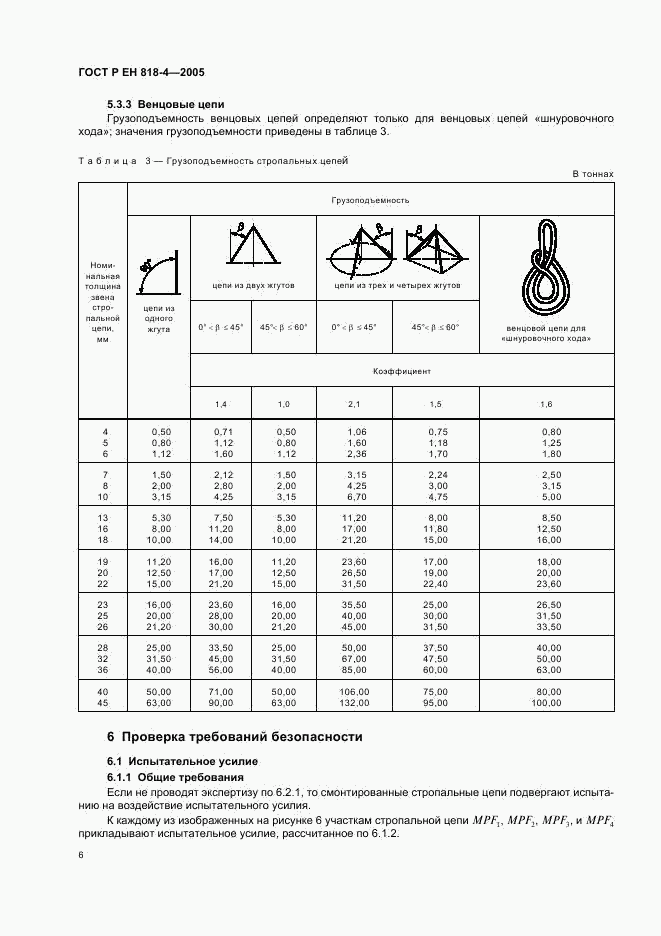 ГОСТ Р ЕН 818-4-2005, страница 10