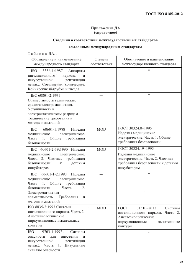 ГОСТ ISO 8185-2012, страница 43