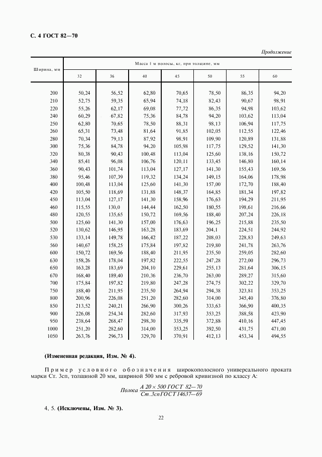 ГОСТ 82-70, страница 6