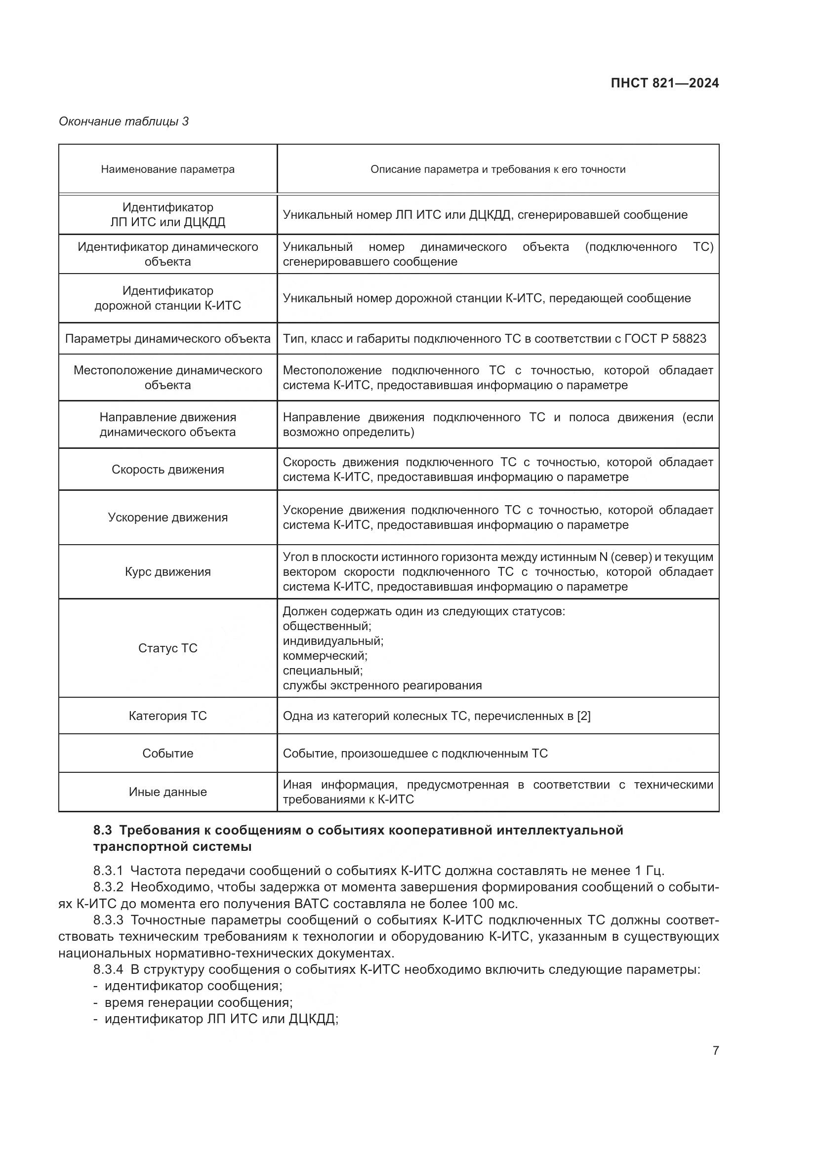 ПНСТ 821-2024, страница 11