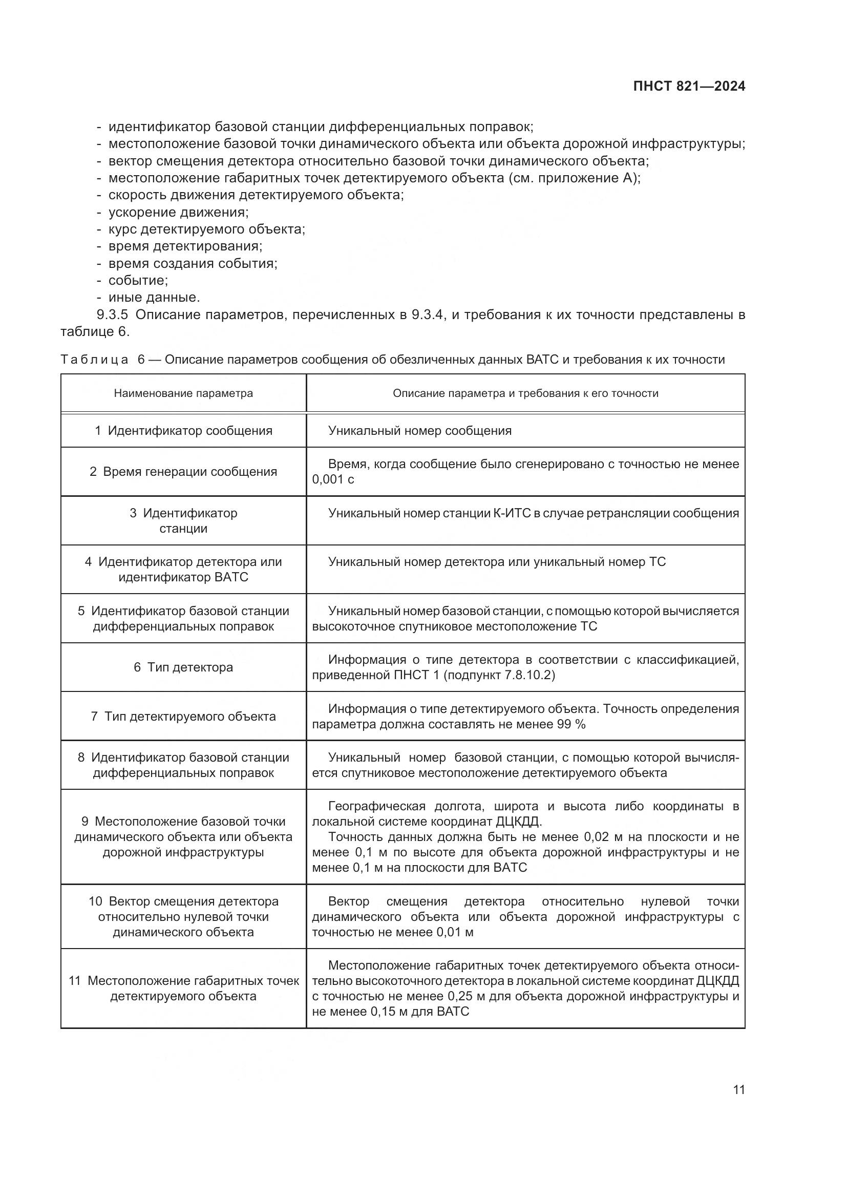 ПНСТ 821-2024, страница 15