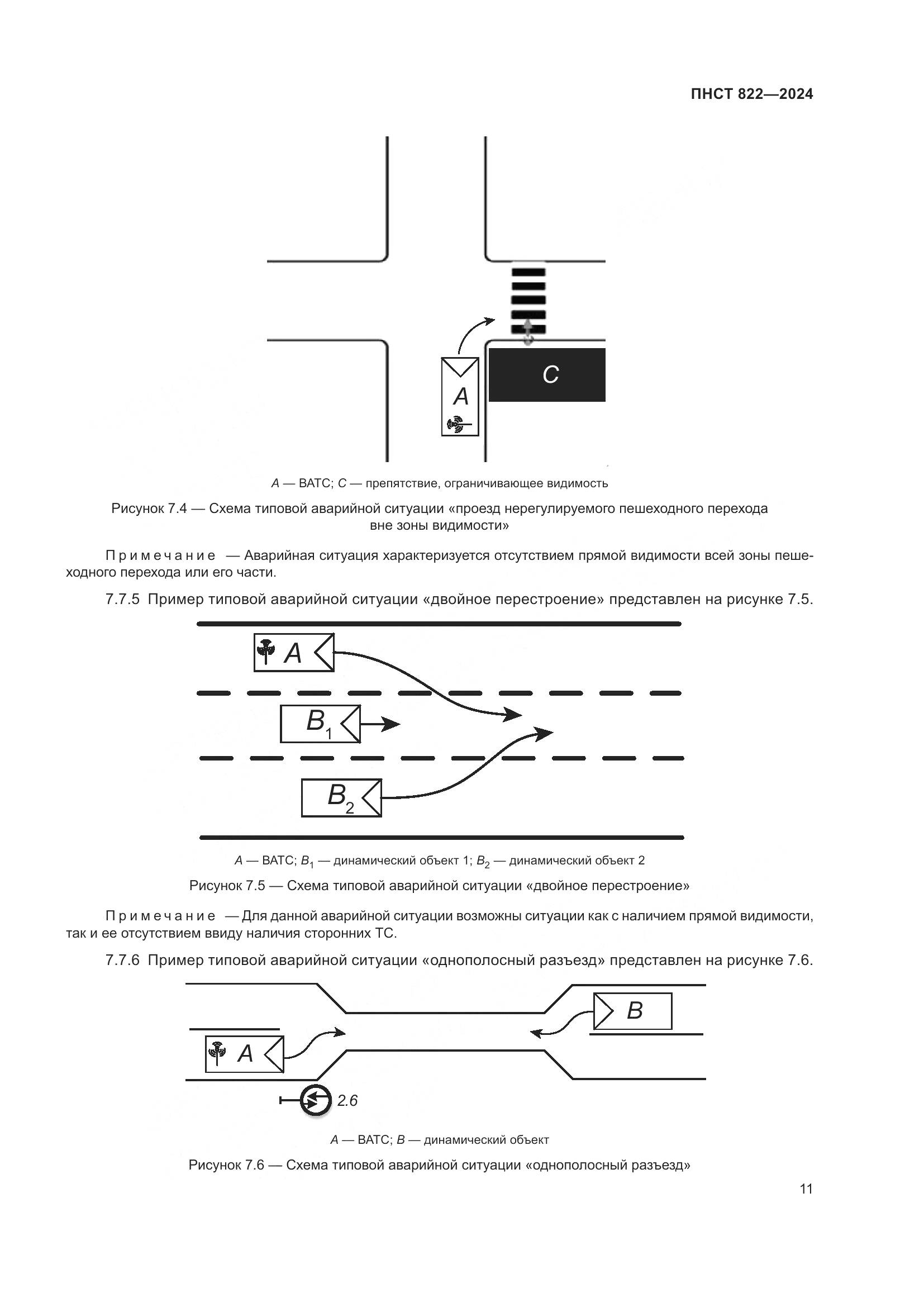 ПНСТ 822-2024, страница 15