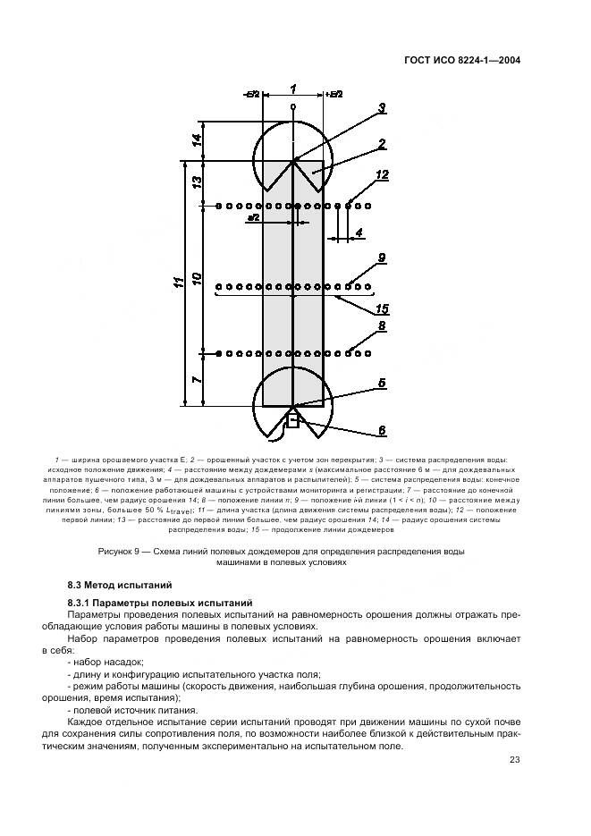 ГОСТ ИСО 8224-1-2004, страница 27