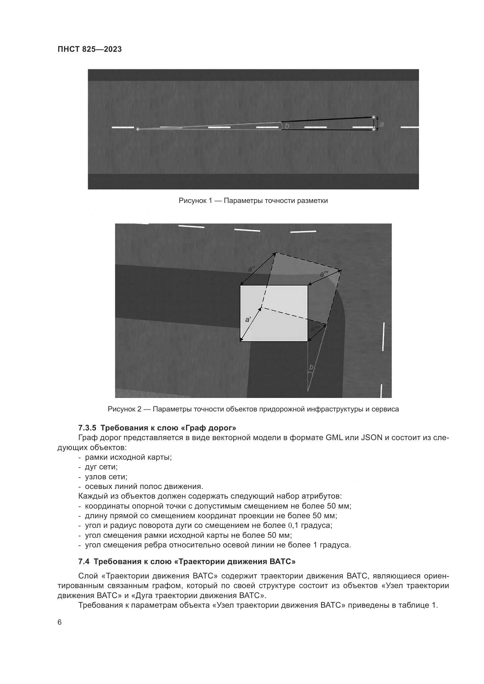ПНСТ 825-2023, страница 10