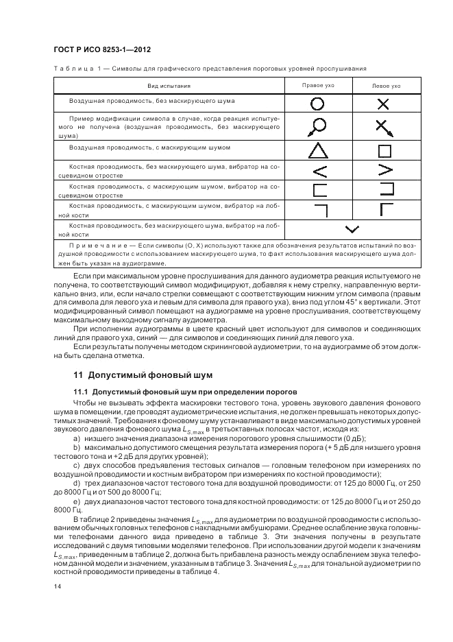 ГОСТ Р ИСО 8253-1-2012, страница 18