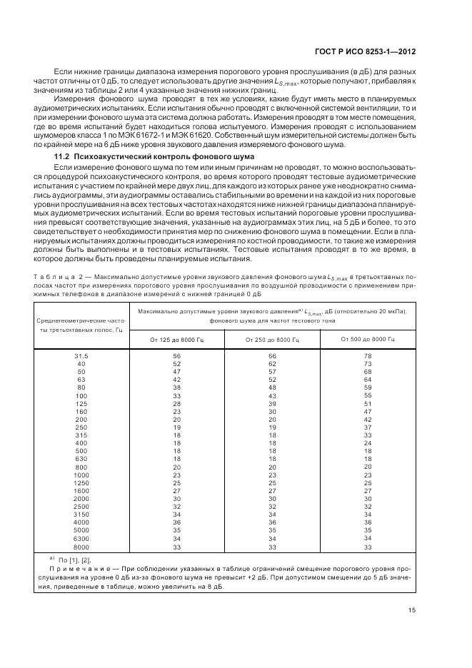 ГОСТ Р ИСО 8253-1-2012, страница 19