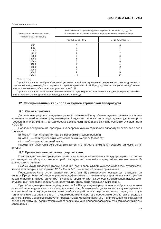 ГОСТ Р ИСО 8253-1-2012, страница 21
