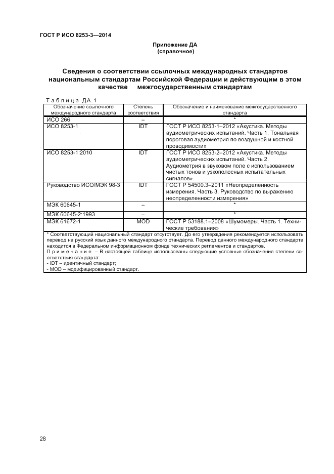 ГОСТ Р ИСО  8253-3-2014, страница 32
