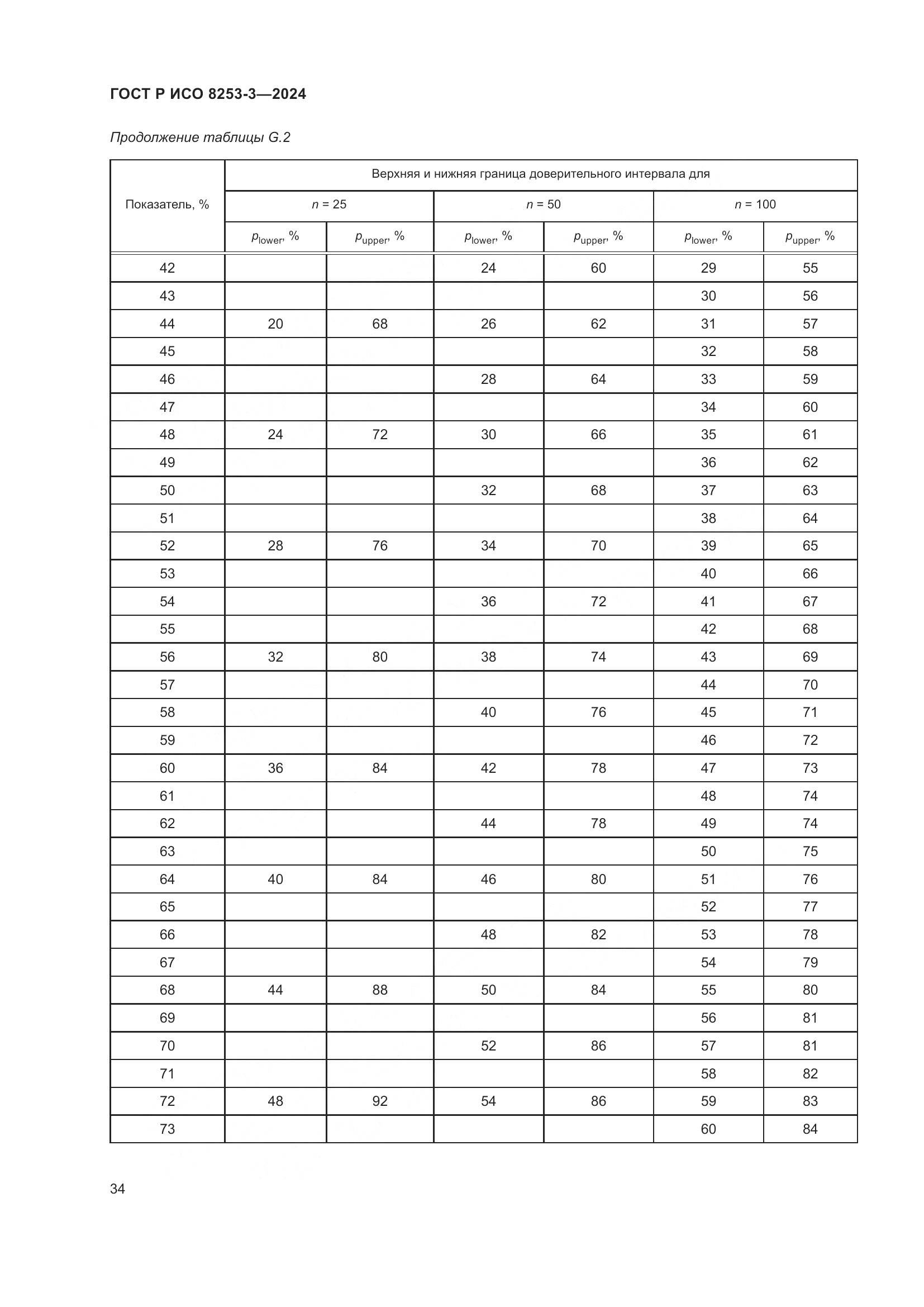 ГОСТ Р ИСО 8253-3-2024, страница 38
