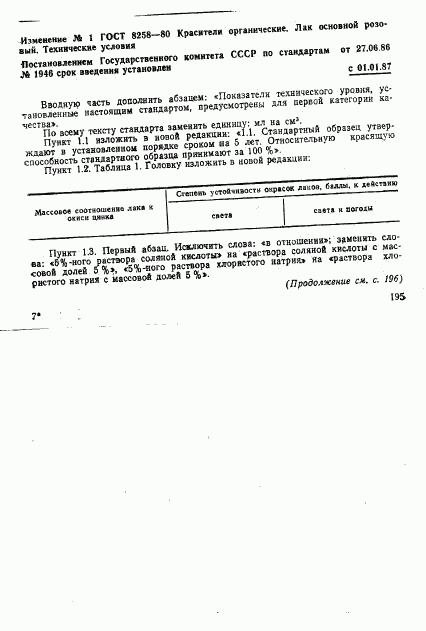 ГОСТ 8258-80, страница 11