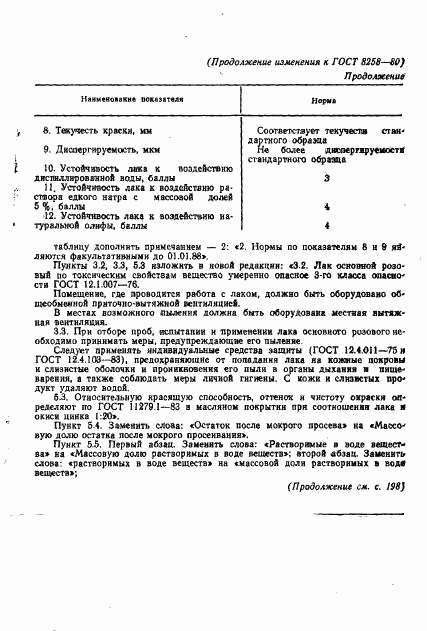 ГОСТ 8258-80, страница 13