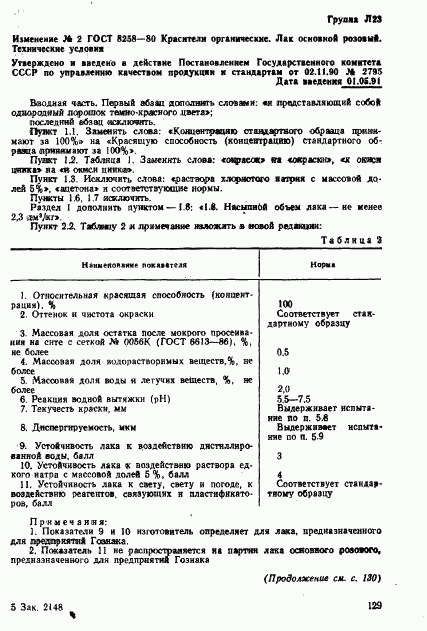 ГОСТ 8258-80, страница 15