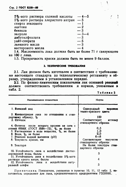 ГОСТ 8258-80, страница 4