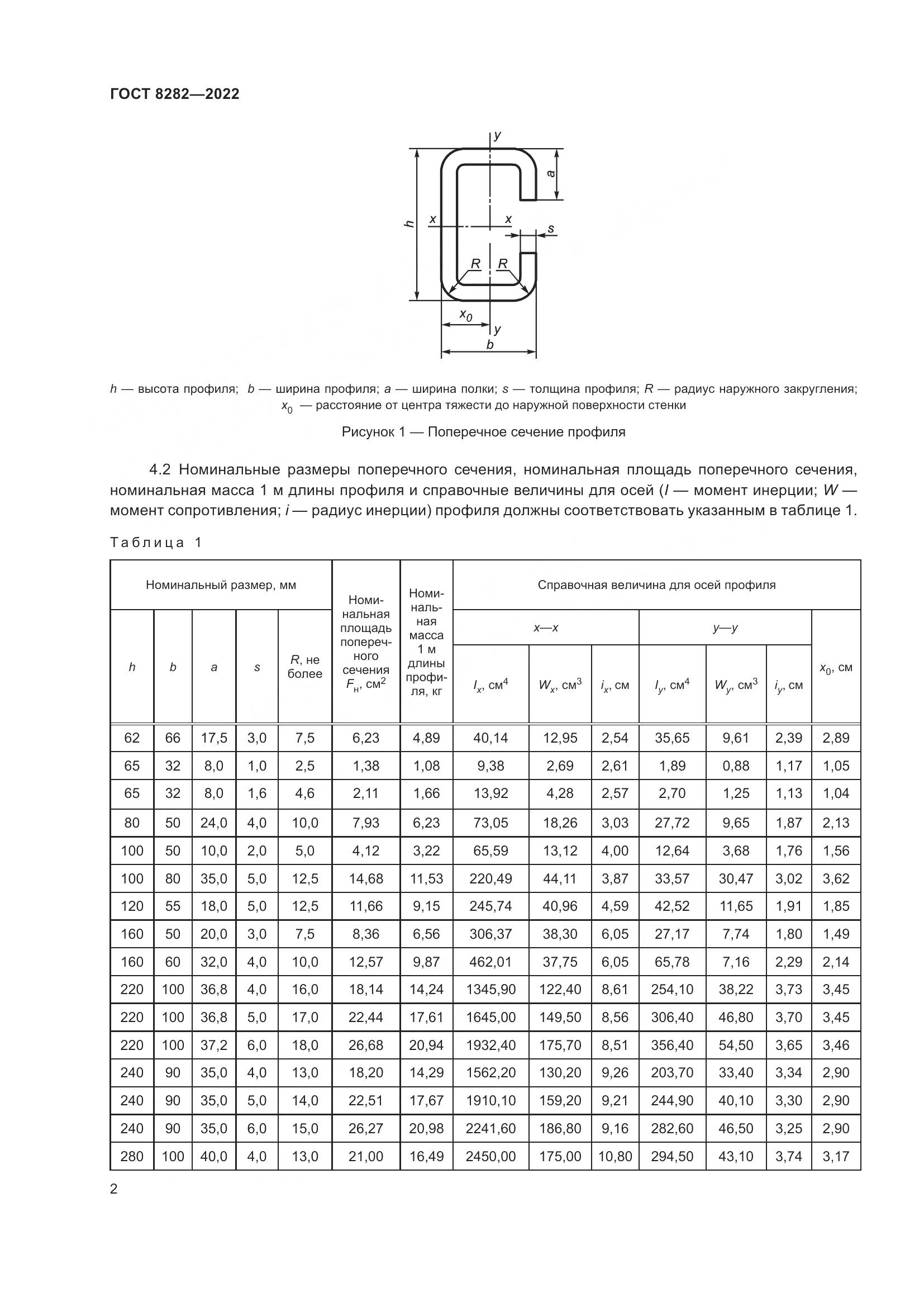 ГОСТ 8282-2022, страница 7