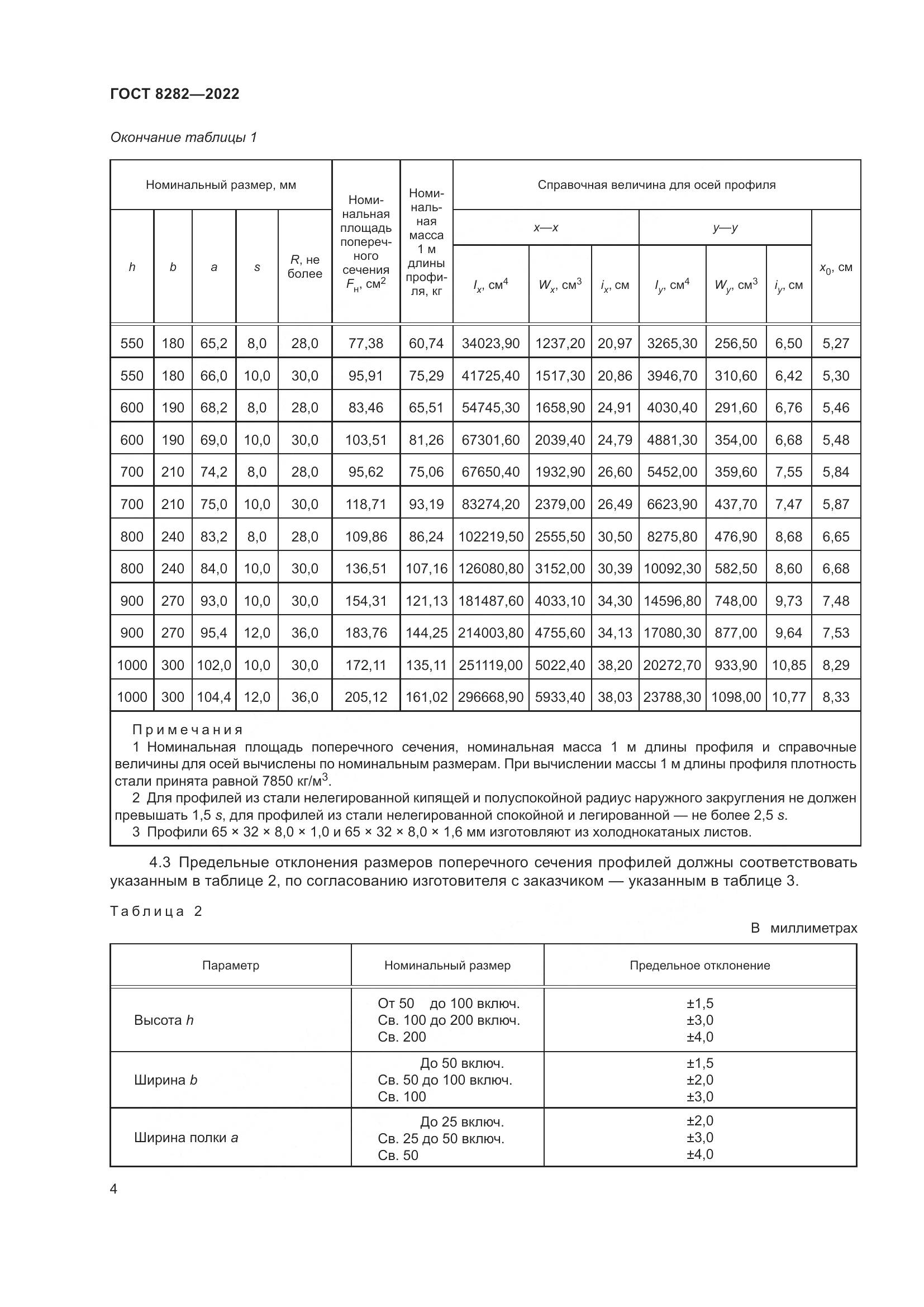 ГОСТ 8282-2022, страница 9